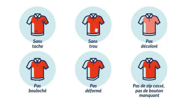 Illustration de ce qu'on peut ou ne peut pas déposer en magasin